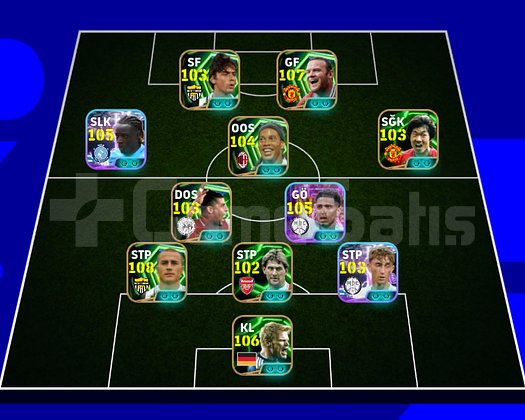 Acil Satilik Yuksek KGli Pes Hesabi