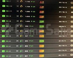 FACEIT ELO DOKTORU