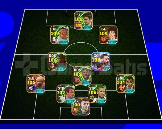 Tek bağ mükemmel şanslı hesap 3246 kg superlig var