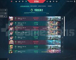 SKİNLİ-E POSTA DEVİRLİ-YÜKSEK MMR HESAP.