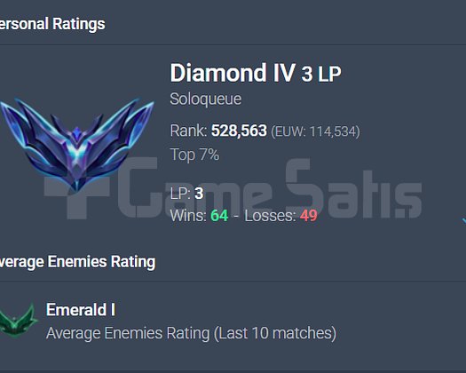 EUW DIAMOND 4 57WR +25LP 11 KOSTÜM