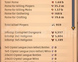 1.7B Hastasına Gider