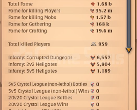 1.7B Hastasına Gider
