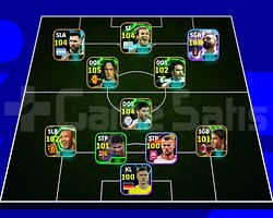 3170 Güç | 105 Salah & 104 Messi-Totti-Forlan |