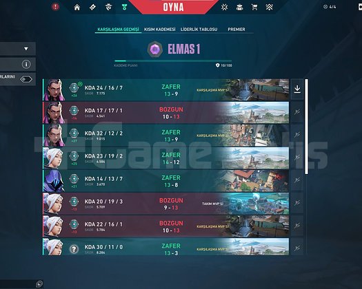 TR - ELMAS 1 - HIGH MMR - MAIL DEĞİŞEN!
