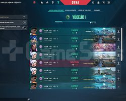 YÜCELİK 1 HESAP YÜKSEK MMR