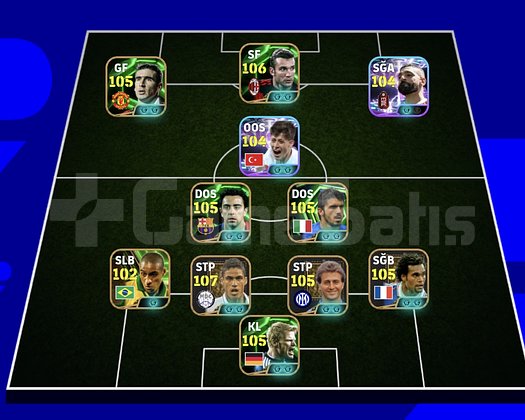 KG 3240 4 BOMBACI+SALAH+SHEVSENKO+CANTONA+ARDA