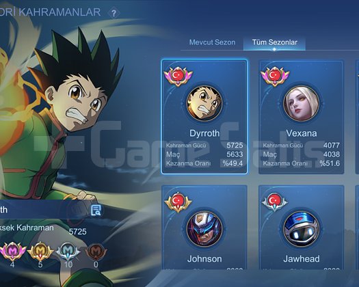 Dyrotth main 6 k maç kof hariç tüm kostümler vardı