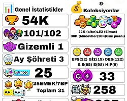 54K KUPA | 153 ELMAS | 33K ALTIN | 30K MÜCEVHER |