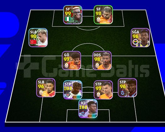 105 Ronaldinho bombacı Neymar 107 schmeichel!!!