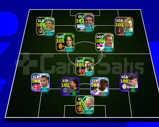 105 Ronaldinho bombacı Neymar 107 schmeichel!!!