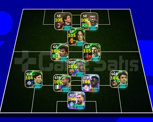 3235 pes
