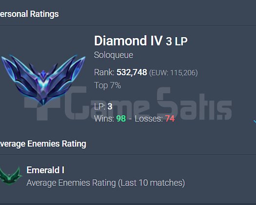 EUW DIAMOND 4 57WR 17K MAVİÖZ 17 KOSTÜM