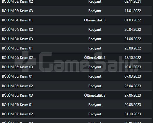 Radiant 1000+ RR Peak Account 323 Total Skins