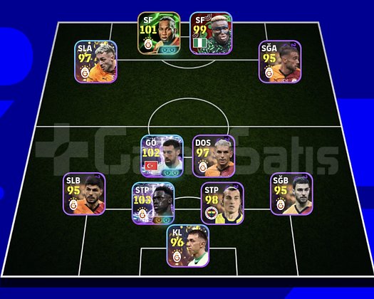 KG 3217 2 BOMBACI+DROGBA+İNZAGİ+SAVİNHO+VANDİJK