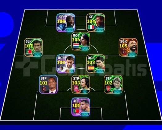 3218 KG 107 FİGO EFOOTBALL