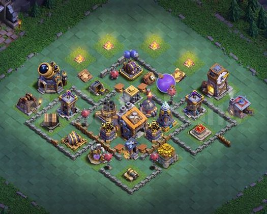 Bb14 savunmaları max hesap