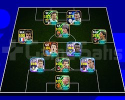 3270+ Kolektif Güçlü Meta eFootball Hesabı