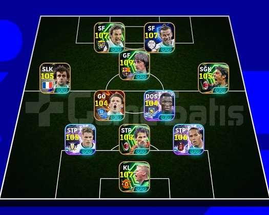 3270+ Kolektif Güçlü Meta eFootball Hesabı