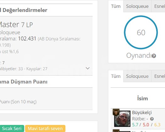 56 WR EUW MASTER ACC