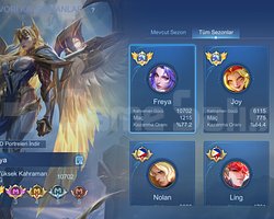 Rank hesabı yüksek oran 2 x global tag
