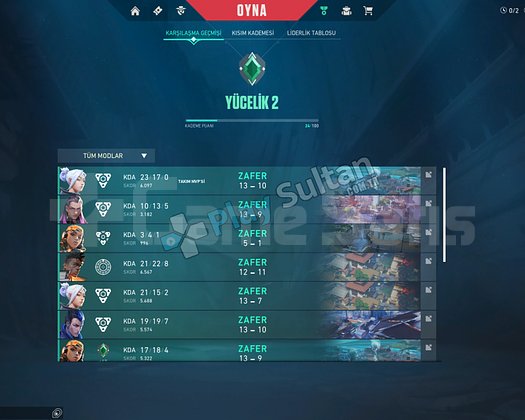 Valorant Elo Boost