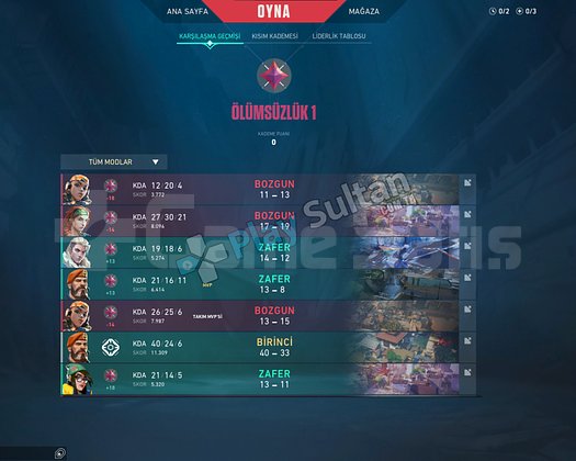 Valorant Elo Boost