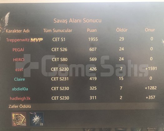 -32 LWL 87k 4 PASİF SAVASCI TEMİZ