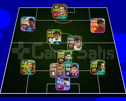 PES 3134 GÜÇLÜ HESAP