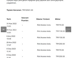 YÜCELİK 1 14X İMMO UĞURLUKLU FULL+FULL HESAP
