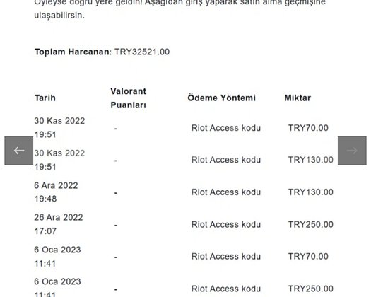 YÜCELİK 1 14X İMMO UĞURLUKLU FULL+FULL HESAP