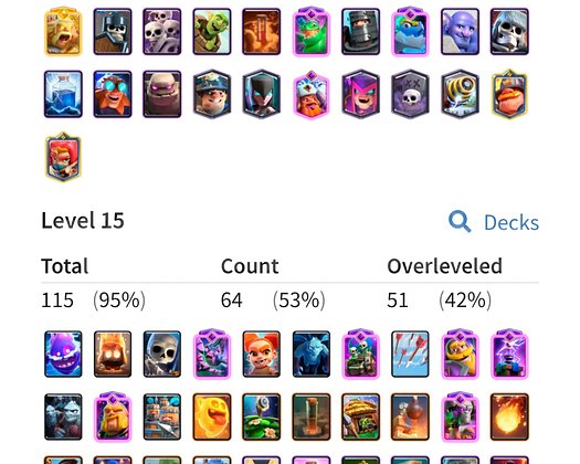 84 LVL | 14K | Ladder | Küresel Turnuva | 20Win