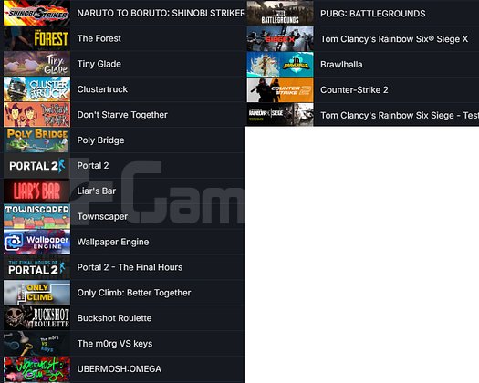 Battlefield 4 Cities Skylines II Cities Skylines