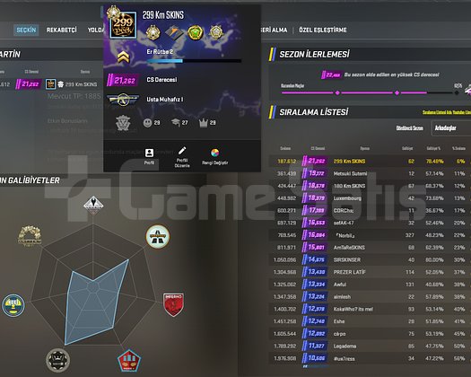 CS2 SEÇKİN HESAP MADALYALI