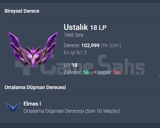 tr 70wr master high mmr high wr