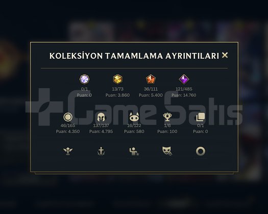 Ömürlük wild rift hesabı