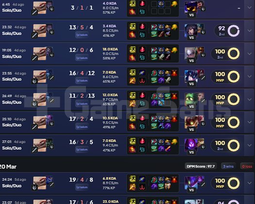 euw peak1400lp challenger bosot