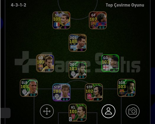 E Football 3197 Kolektif Güç