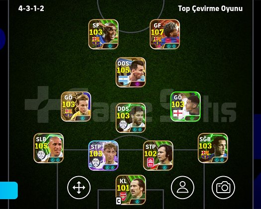 E Football 3197 Kolektif Güç