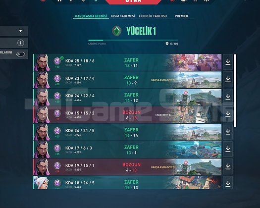 YÜCELİK 1 - FRESH - YÜKSEK MMR