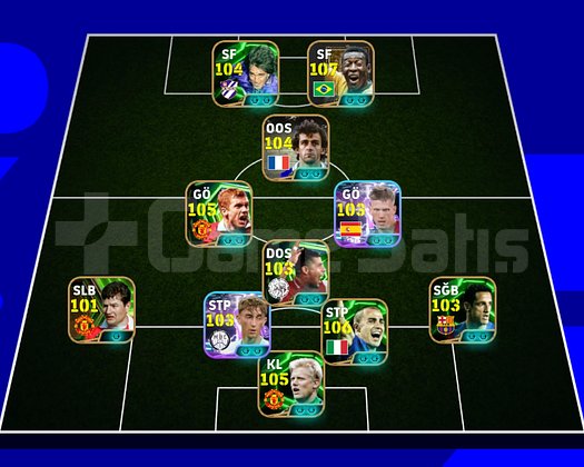 3270 Efootbal Coinli 3205 kolektif klasman 1 hesap