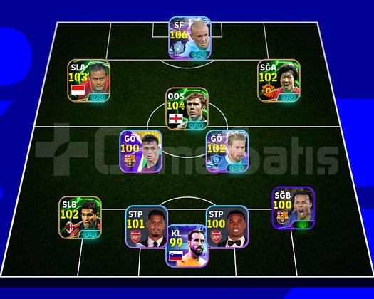 CRUYFF MENAJER | 106 HAALAND | 103 ATEP | Scholes