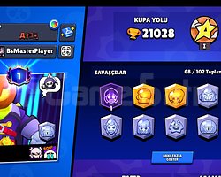 21K 2020 Hesabı 68 Karakter