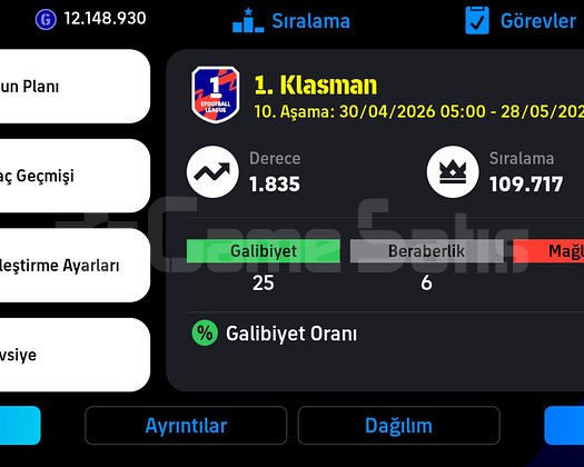 3220 kg uygun hesap