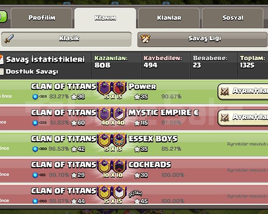 30 SV CLAN OF TITANS ŞAMPİYON I