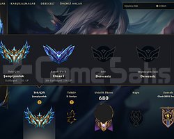 Multiseason chall 1.5k+lp peak acc