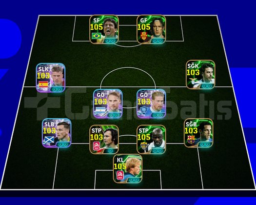 3200 KOLEKTİF GÜÇ | 105 BEBETO - TOTTI - KAHN |