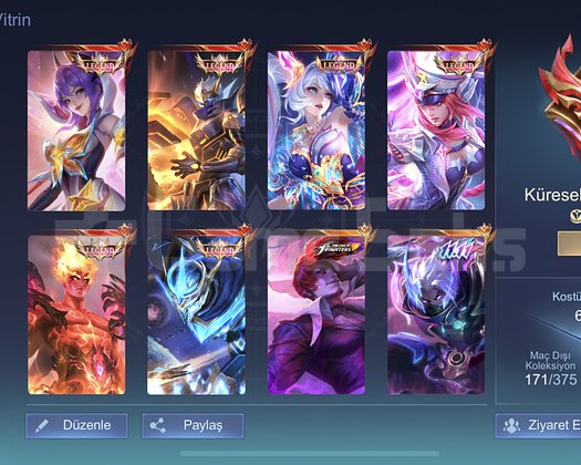 RANK ORANLI KÜRESEL MAX 284