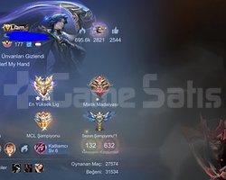 RANK ORANLI KÜRESEL MAX 284