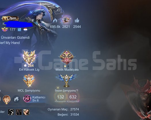 RANK ORANLI KÜRESEL MAX 284